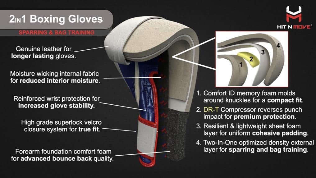 Innovative vs. Generic Boxing Gloves: What to Look For